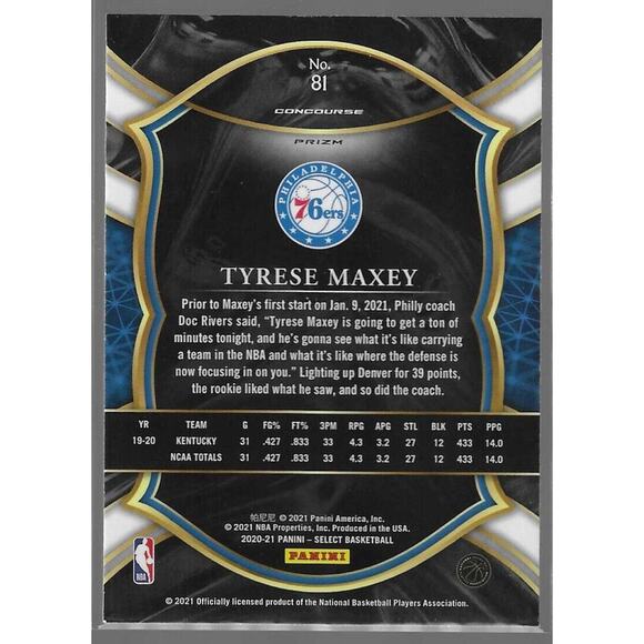 2020-21 Select Tyrese Maxey Concourse Silver Prizm Rookie Card - Picture 2 of 2